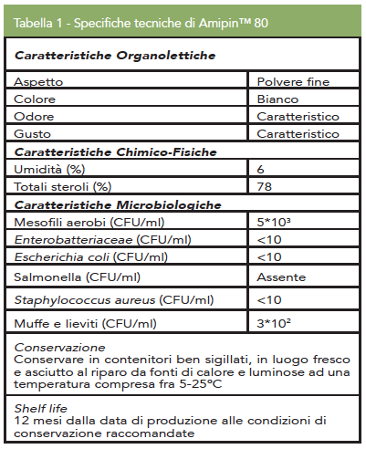 Schermata 2015-10-23 alle 16.44.58