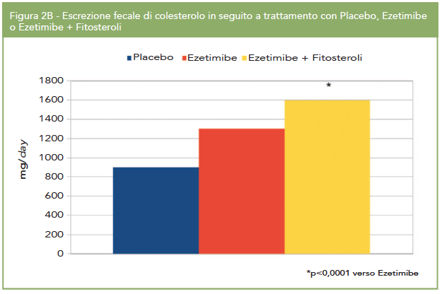 Schermata 2015-10-23 alle 16.45.28