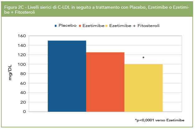 Schermata 2015-10-23 alle 16.45.36
