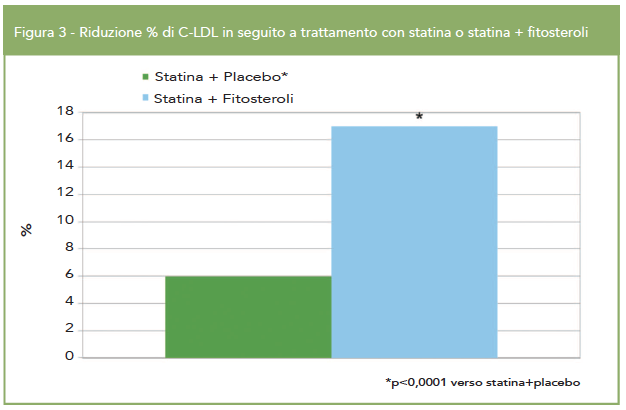 Schermata 2015-10-23 alle 16.45.44