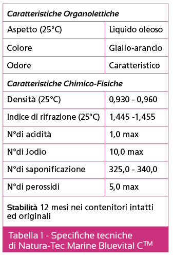 Schermata 2015-11-02 alle 09.56.27