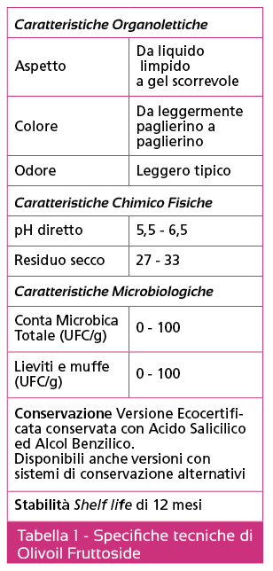 Schermata 2015-11-02 alle 10.15.24