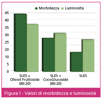 Schermata 2015-11-02 alle 10.15.33