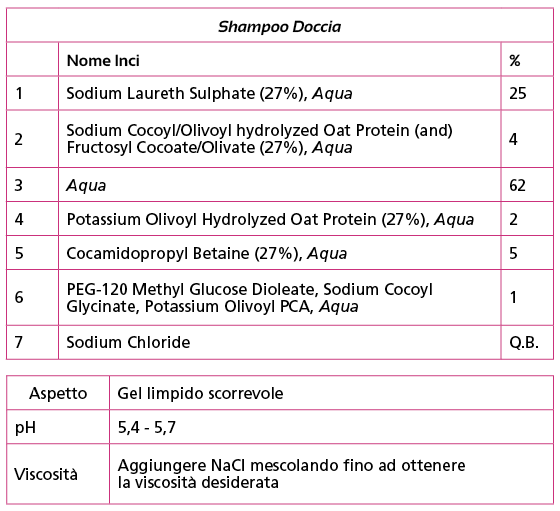 Schermata 2015-11-02 alle 10.15.47