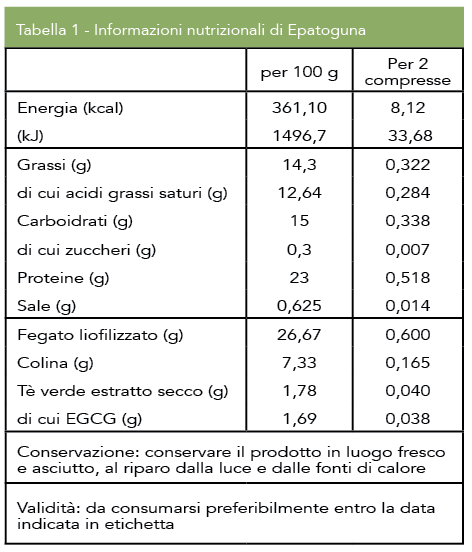 Schermata 2015-12-15 alle 15.13.20