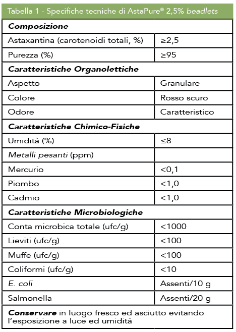 Schermata 2016-04-20 alle 16.26.23