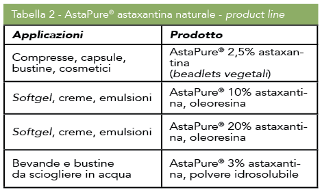 Schermata 2016-04-20 alle 16.26.34