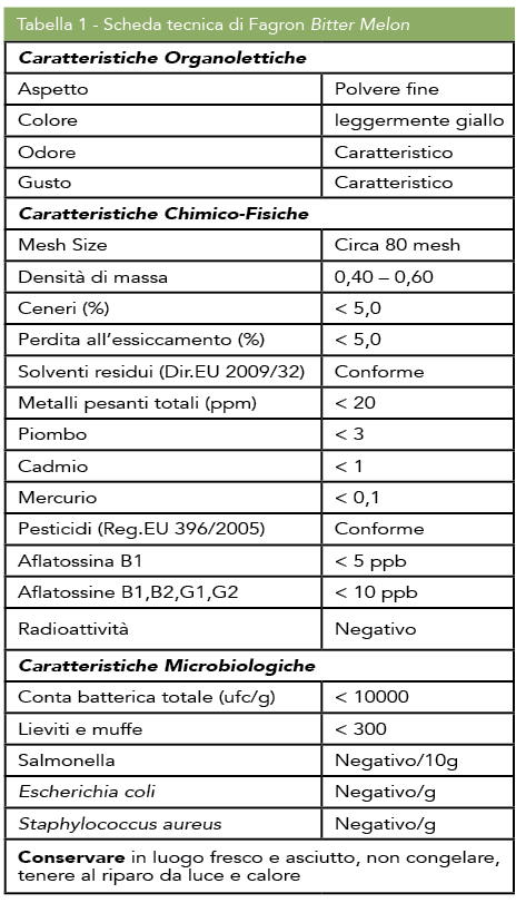 Schermata 2016-04-20 alle 16.27.37