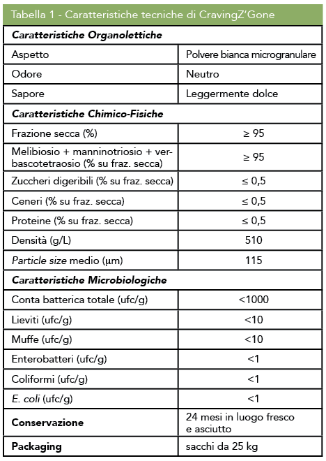 Schermata 2016-04-20 alle 17.09.31