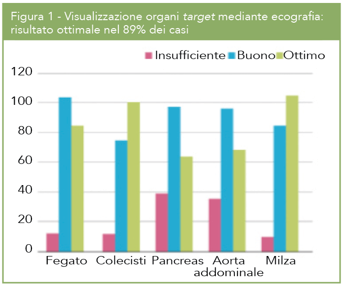 Schermata 2016-04-21 alle 09.39.41