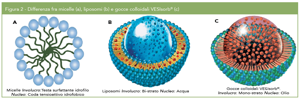Schermata 2016-04-21 alle 10.42.17