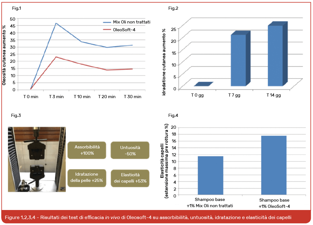Schermata 2016-05-18 alle 10.25.45