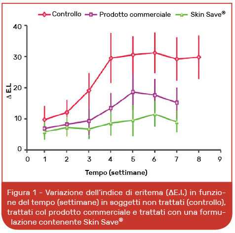 Schermata 2016-05-18 alle 10.32.51