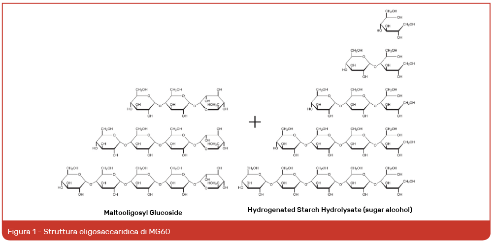 Schermata 2016-05-18 alle 10.53.23