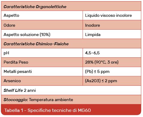 Schermata 2016-05-18 alle 10.53.36