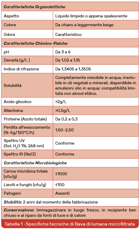 Schermata 2016-05-18 alle 14.40.44