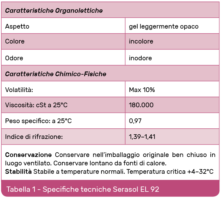 Schermata 2016-06-16 alle 17.27.13