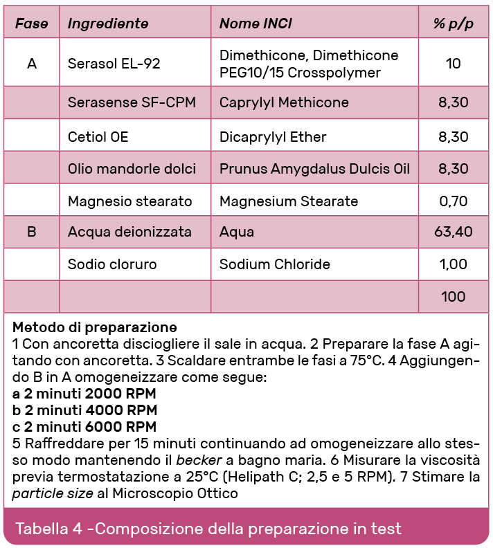 Schermata 2016-06-16 alle 17.28.13