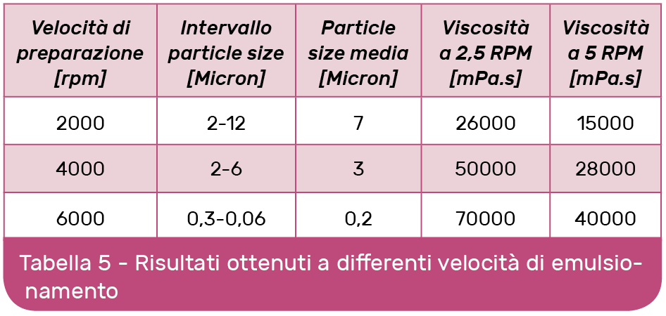 Schermata 2016-06-16 alle 17.28.37