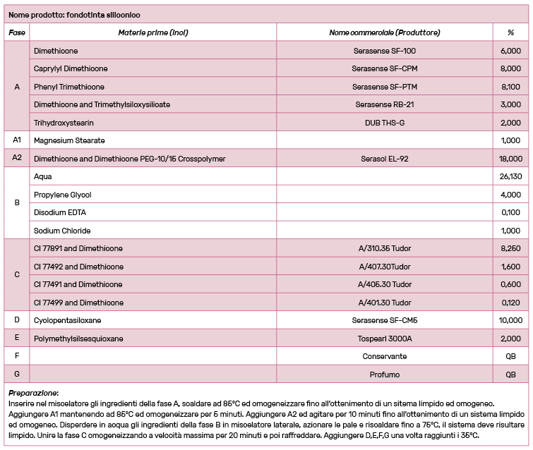 Schermata 2016-06-16 alle 17.30.37