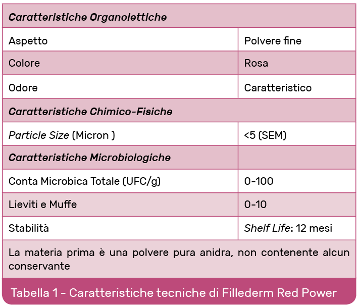 Schermata 2016-06-16 alle 17.47.48