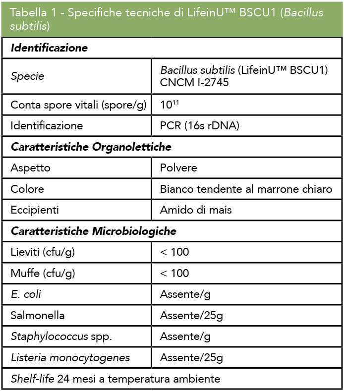 Schermata 2016-07-07 alle 10.04.27