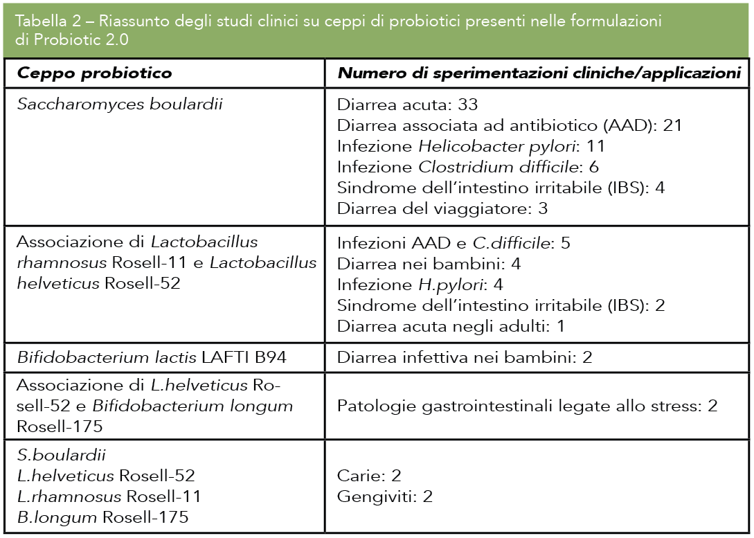Schermata 2016-07-07 alle 10.18.35
