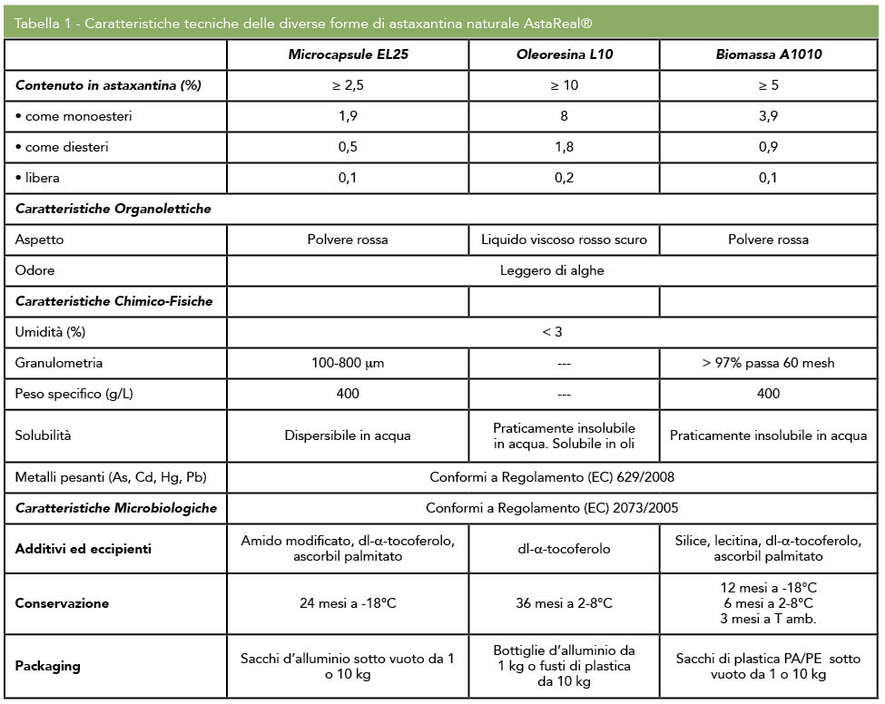 Schermata 2016-07-07 alle 10.42.31