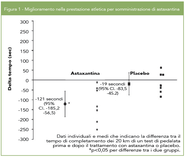 Schermata 2016-07-07 alle 10.42.46