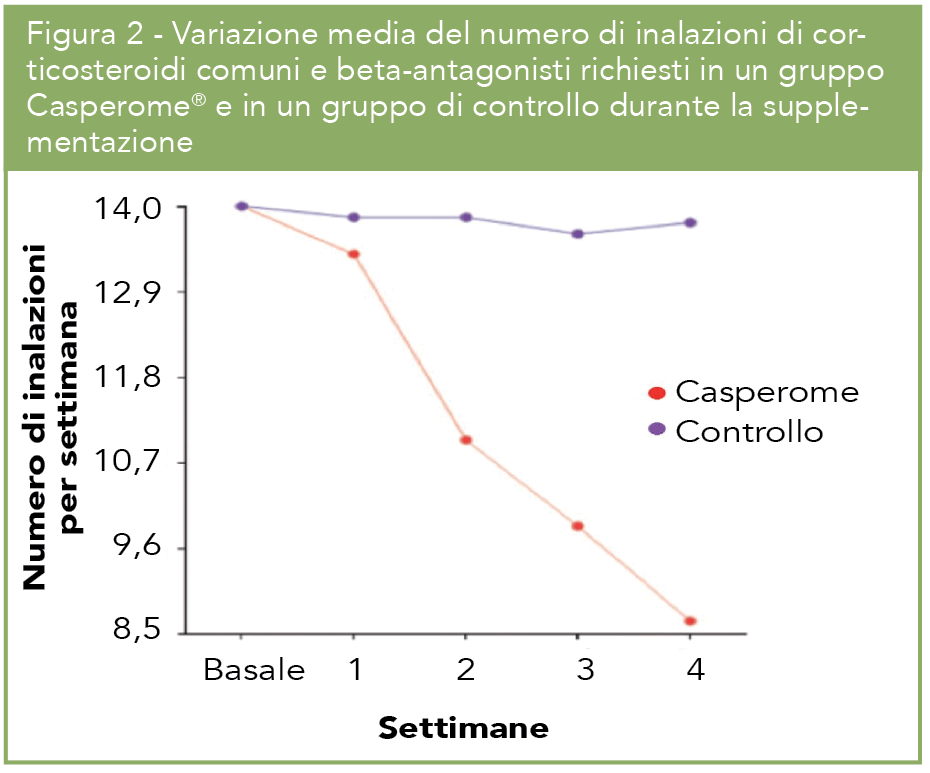 Schermata 2016-07-07 alle 11.00.41