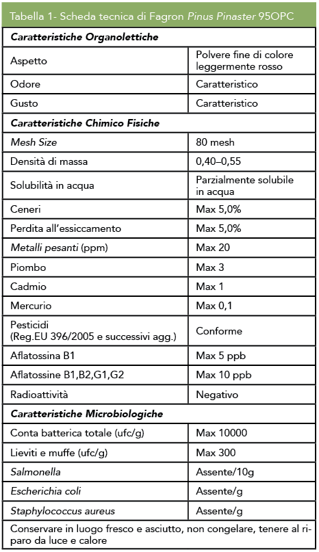 Schermata 2016-07-07 alle 11.10.05