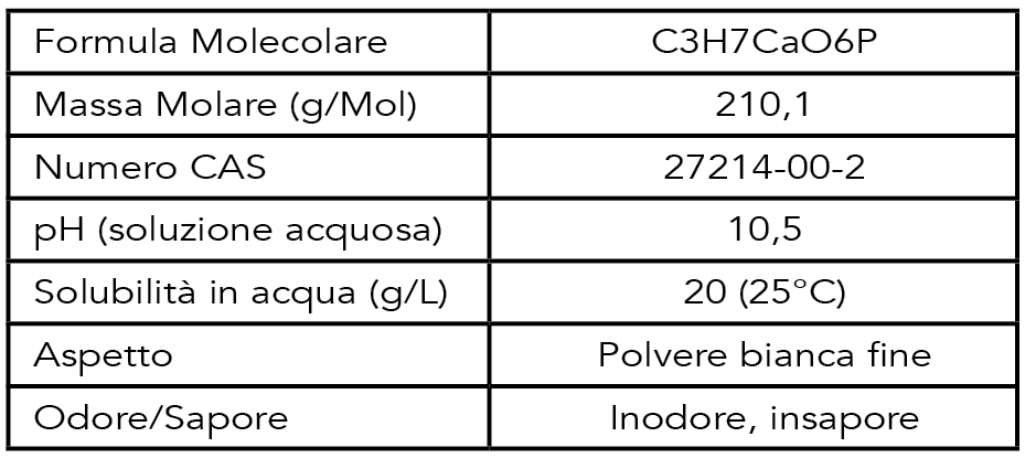 Schermata 2016-07-07 alle 11.20.39