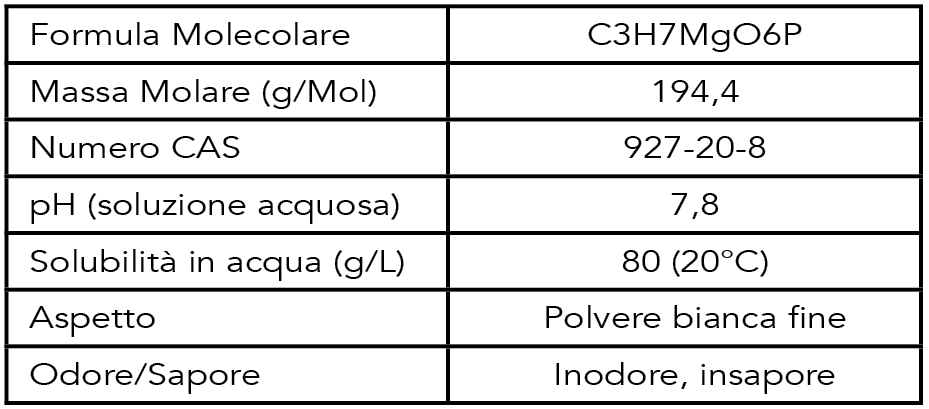 Schermata 2016-07-07 alle 11.20.46