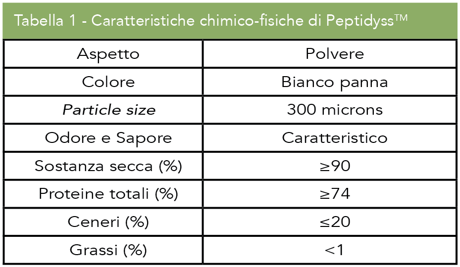 Schermata 2016-10-13 alle 11.25.49