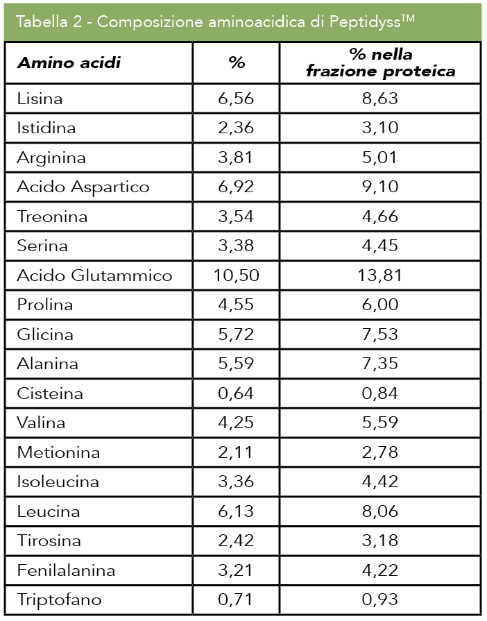 Schermata 2016-10-13 alle 11.27.04
