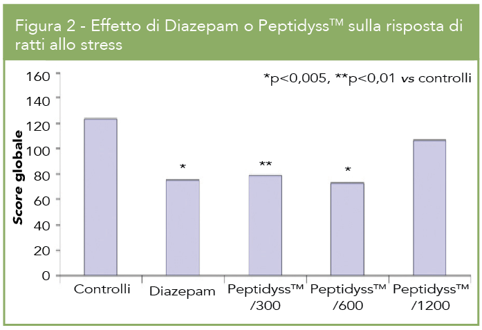 Schermata 2016-10-13 alle 11.27.16
