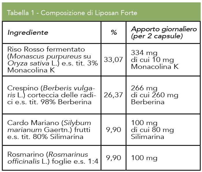 Schermata 2016-10-17 alle 16.51.55