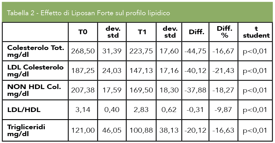 Schermata 2016-10-17 alle 16.52.07