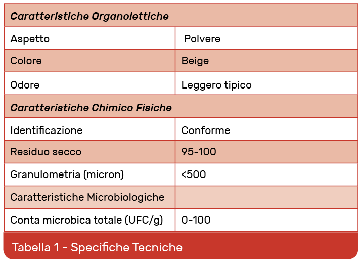 Schermata 2016-10-18 alle 15.24.35