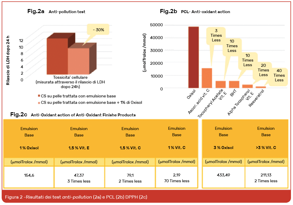 Schermata 2016-10-18 alle 15.25.18