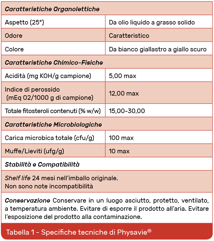 Schermata 2016-10-21 alle 17.37.01