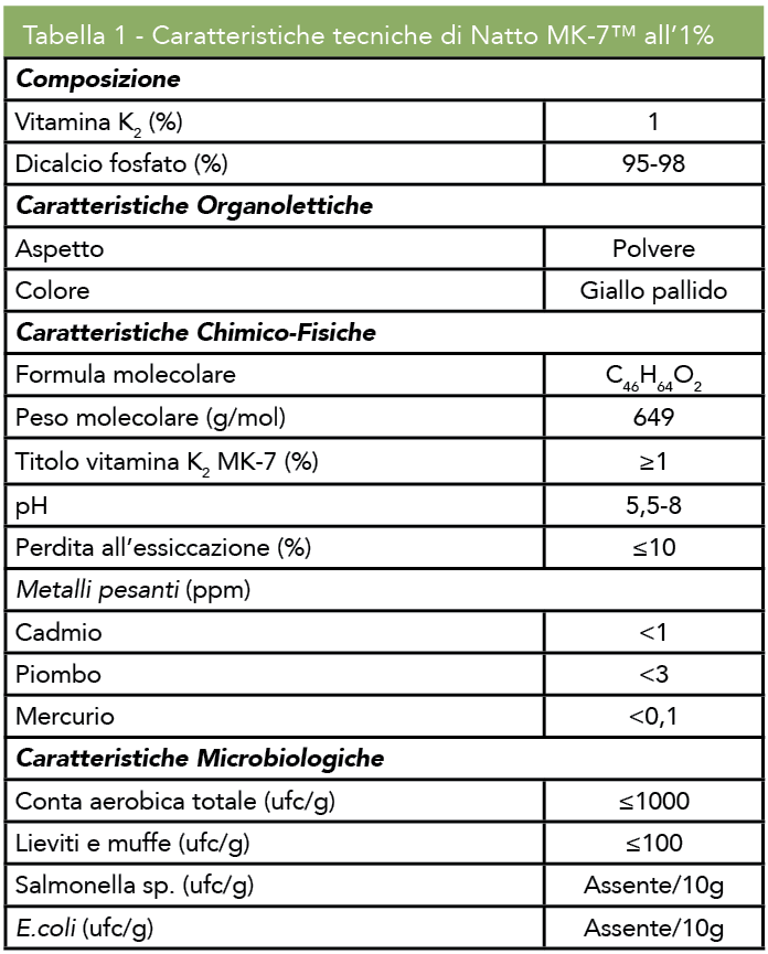 Schermata 2016-11-02 alle 12.39.20