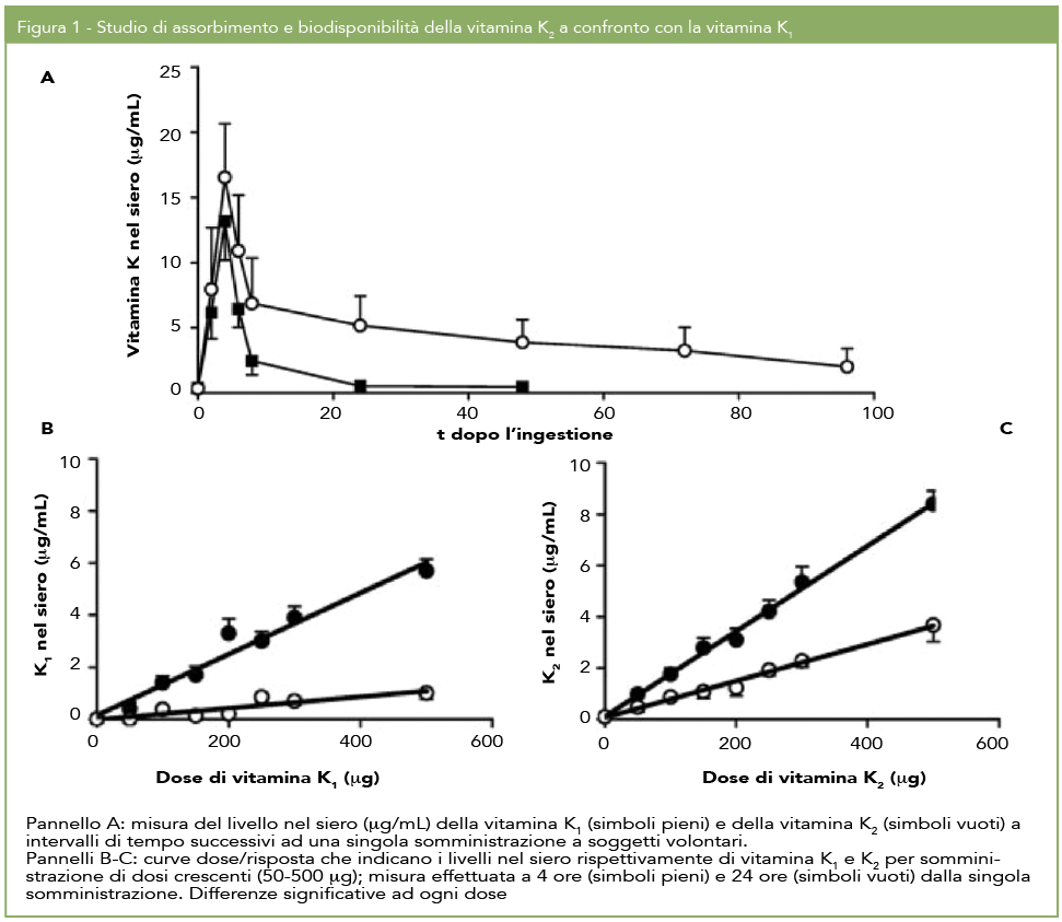 Schermata 2016-11-02 alle 12.40.05