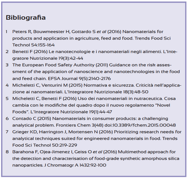 Schermata 2016-12-01 alle 17.19.24