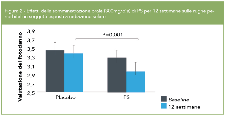 Schermata 2017-05-02 alle 14.46.08