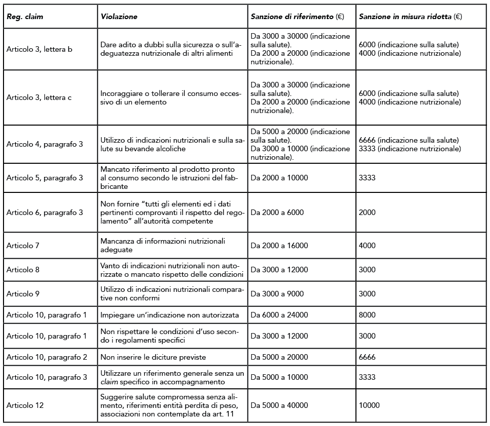 Schermata 2017-06-15 alle 10.50.52