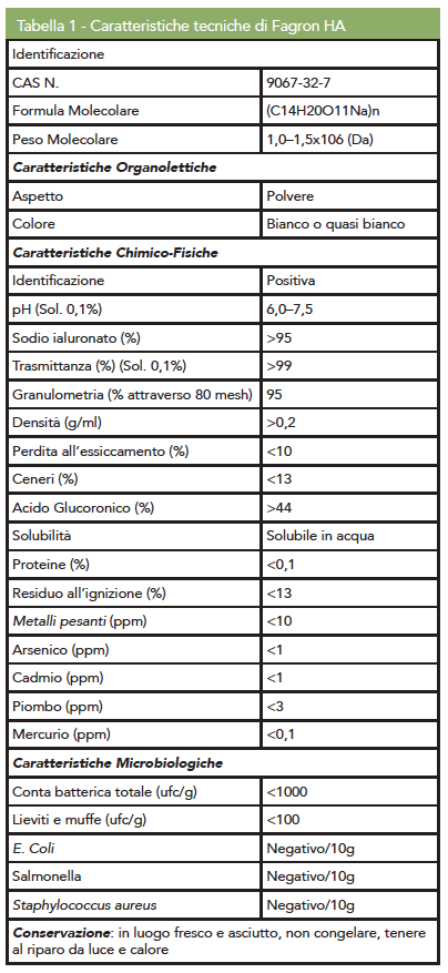 Schermata 2017-06-22 alle 09.58.46