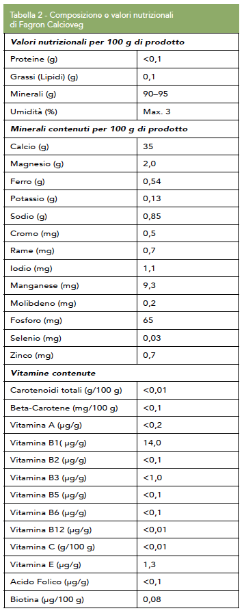 Schermata 2017-06-22 alle 11.00.11