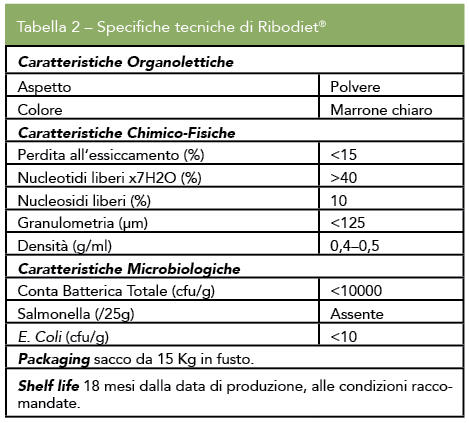Schermata 2017-09-12 alle 16.35.03