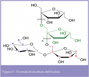 Schermata 2017-10-31 alle 12.26.33